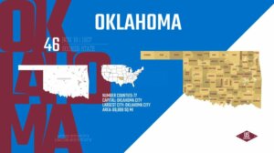 Cost-of-living-in-Oklahoma-featured-image